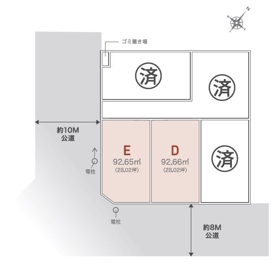 LAND PLAN